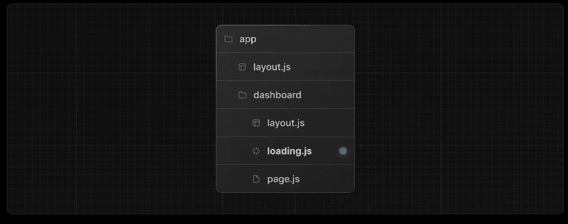 Next.js app