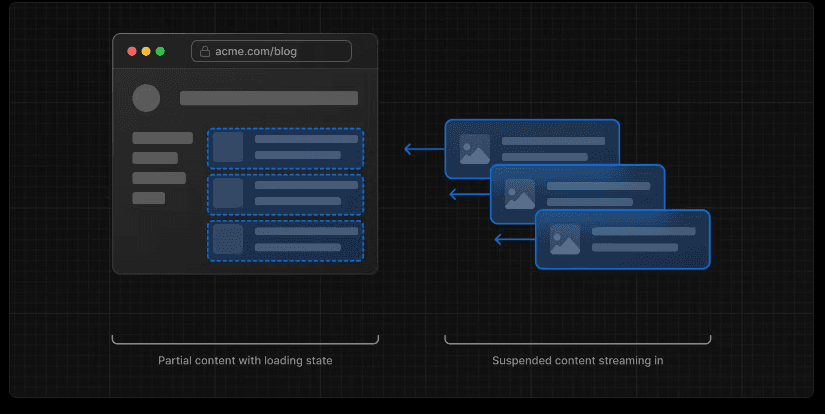 Next.js app