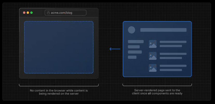 Next.js app